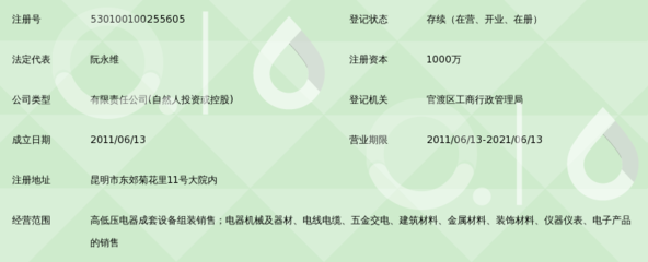 云南聚控电气设备_360百科